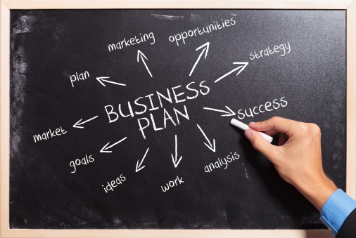 How to write a mission statement for a business plan
